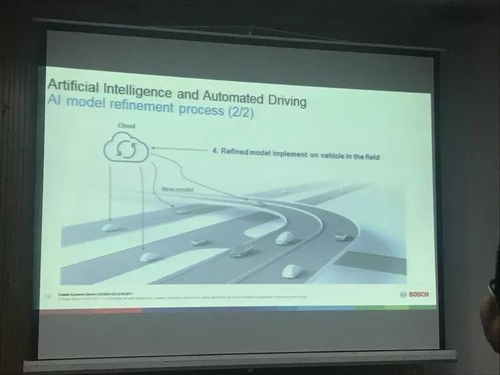 博世全新AI摄像头与360度环境感知阵列 迈向自动驾驶系统集成商之路