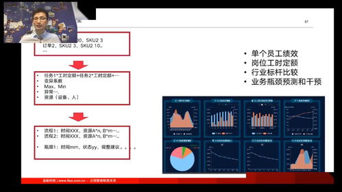 构建高效数字化基石——订单信息系统集成服务深度解析